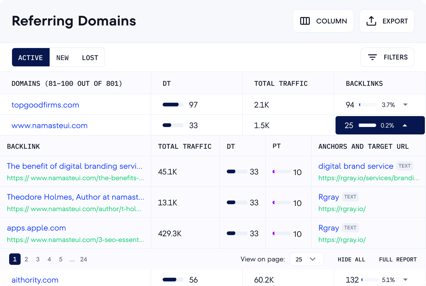 List of backlinks